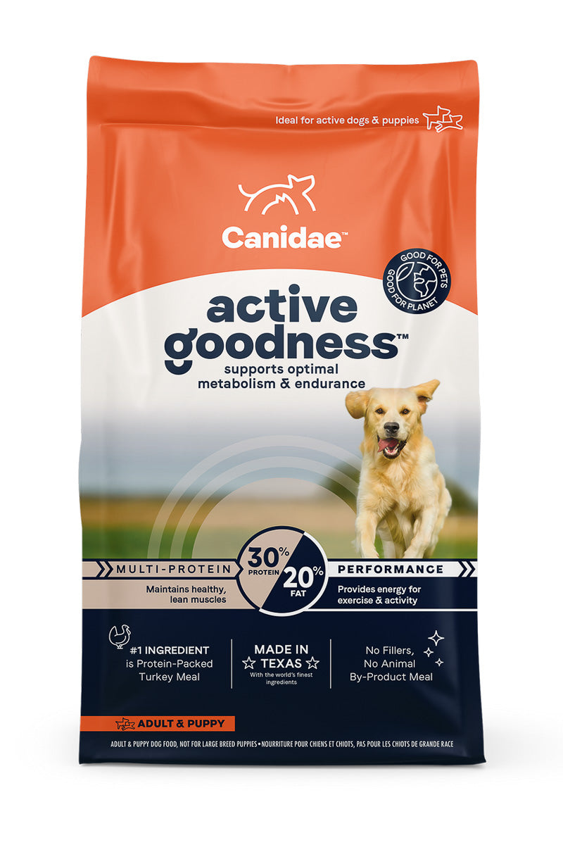 Canidae All Life Stages Formula Multi-Protein 15 lb