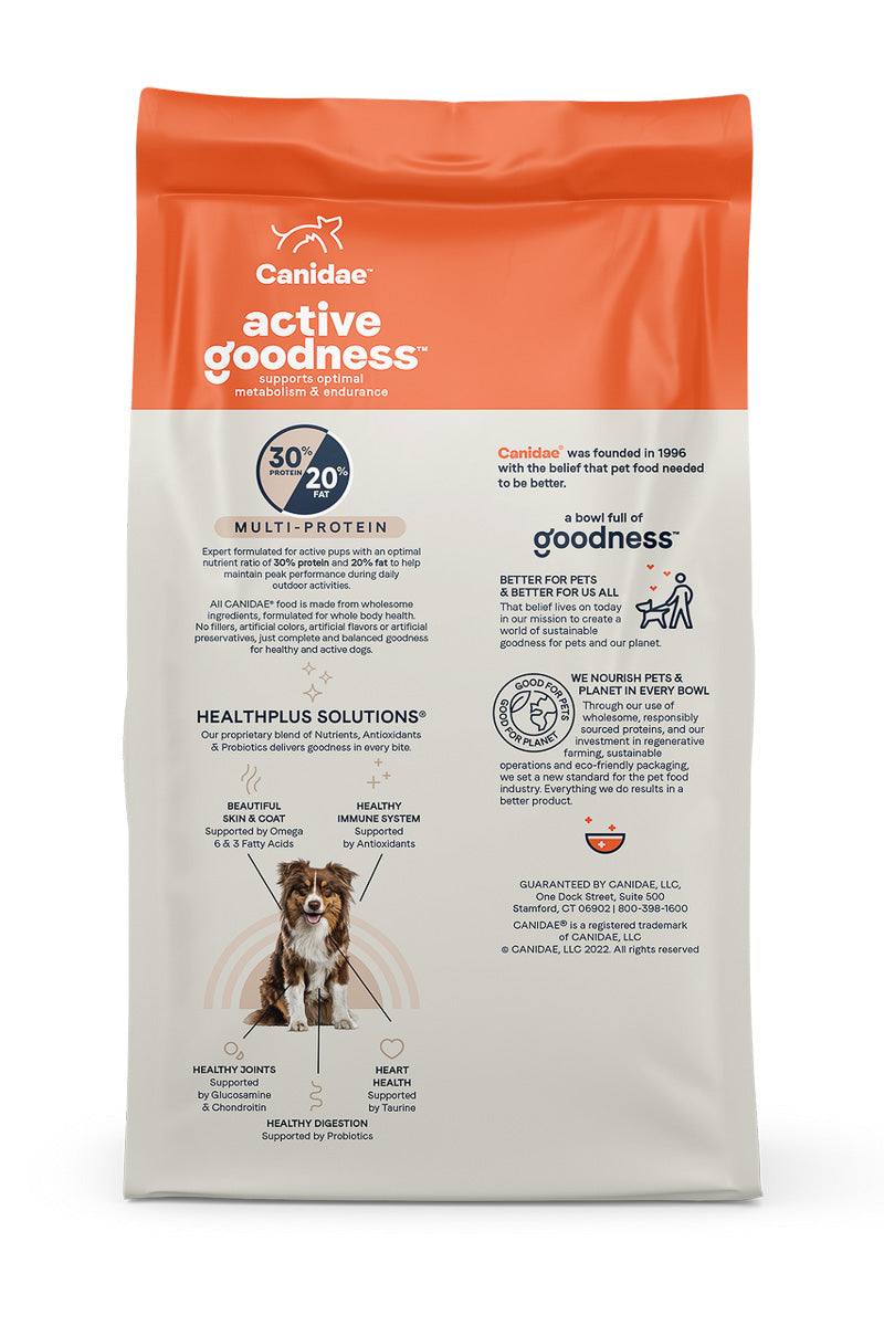 Canidae All Life Stages Formula Multi-Protein 15 lb