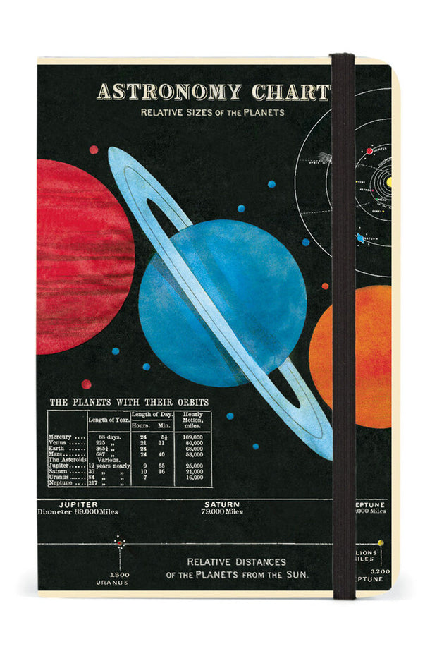 Cavallini & Co. | Astronomy | 4" x 6" Notebook