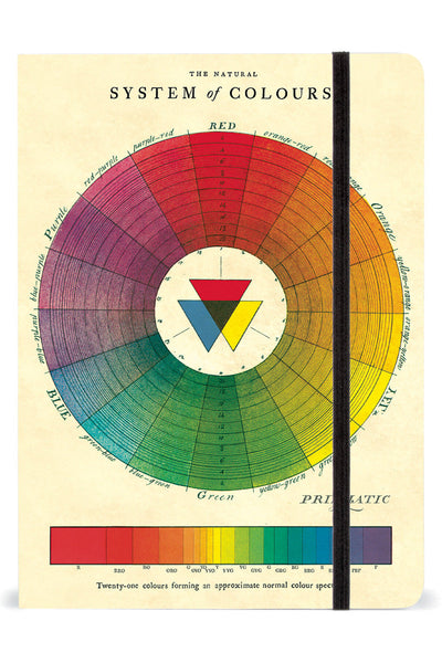 Cavallini & Co. | Color Wheel | 6" X 8" Notebook