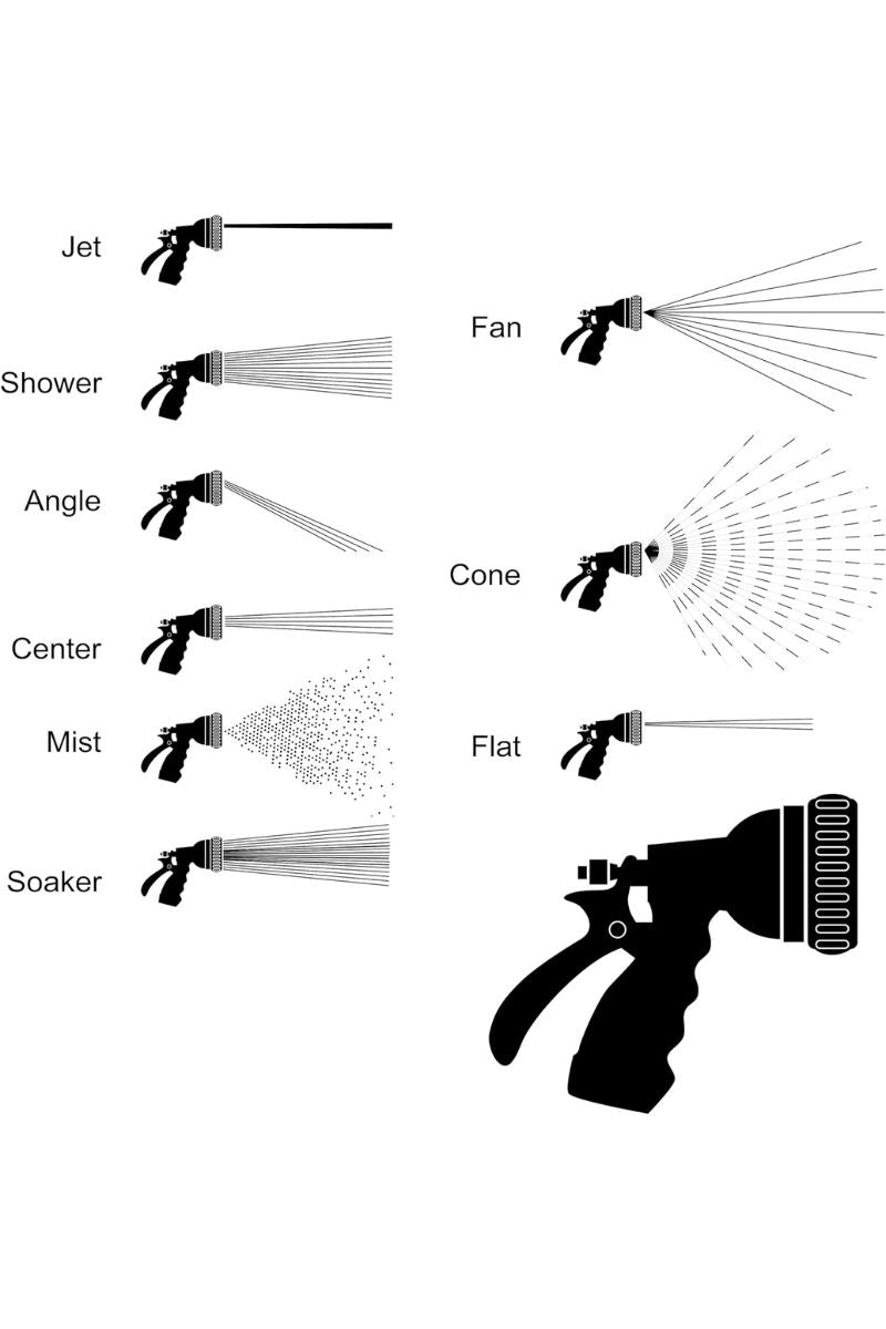 Dramm Nozzle Revolver Spray 9 Pattern Berry