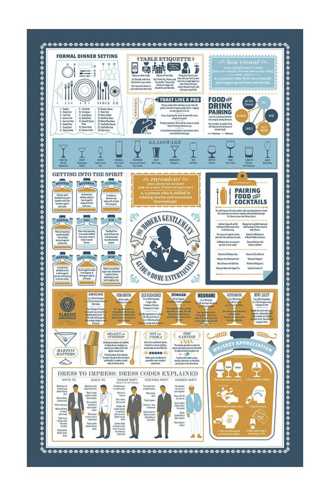Prince of Scots | Tea Towel | An Illustrated Guide for Cocktail Etiquette