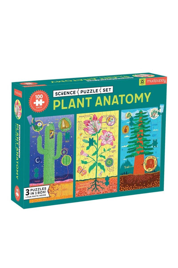 Mudpuppy Plant Anatomy Puzzle Set 300 pieces